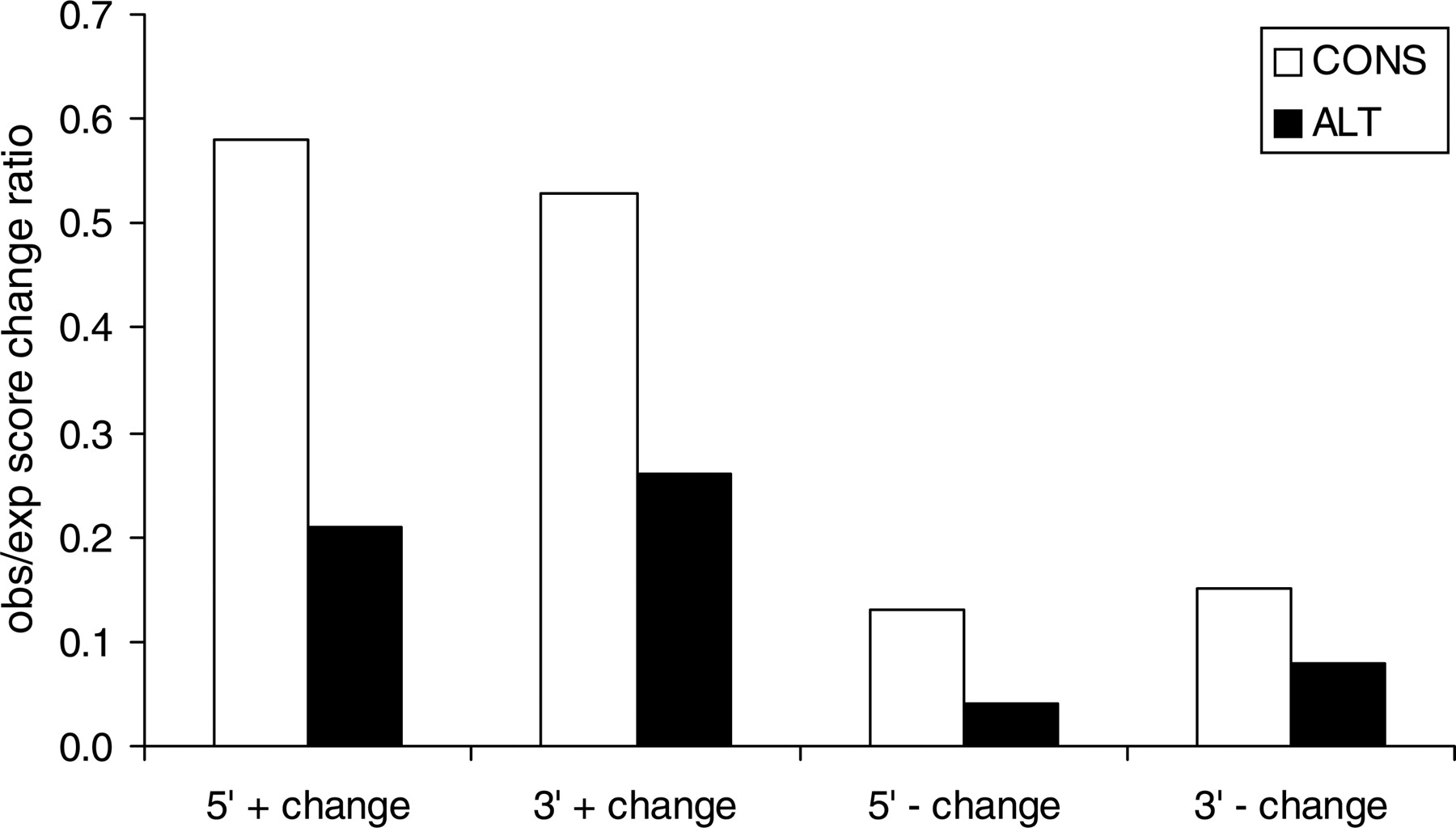 1015fig4