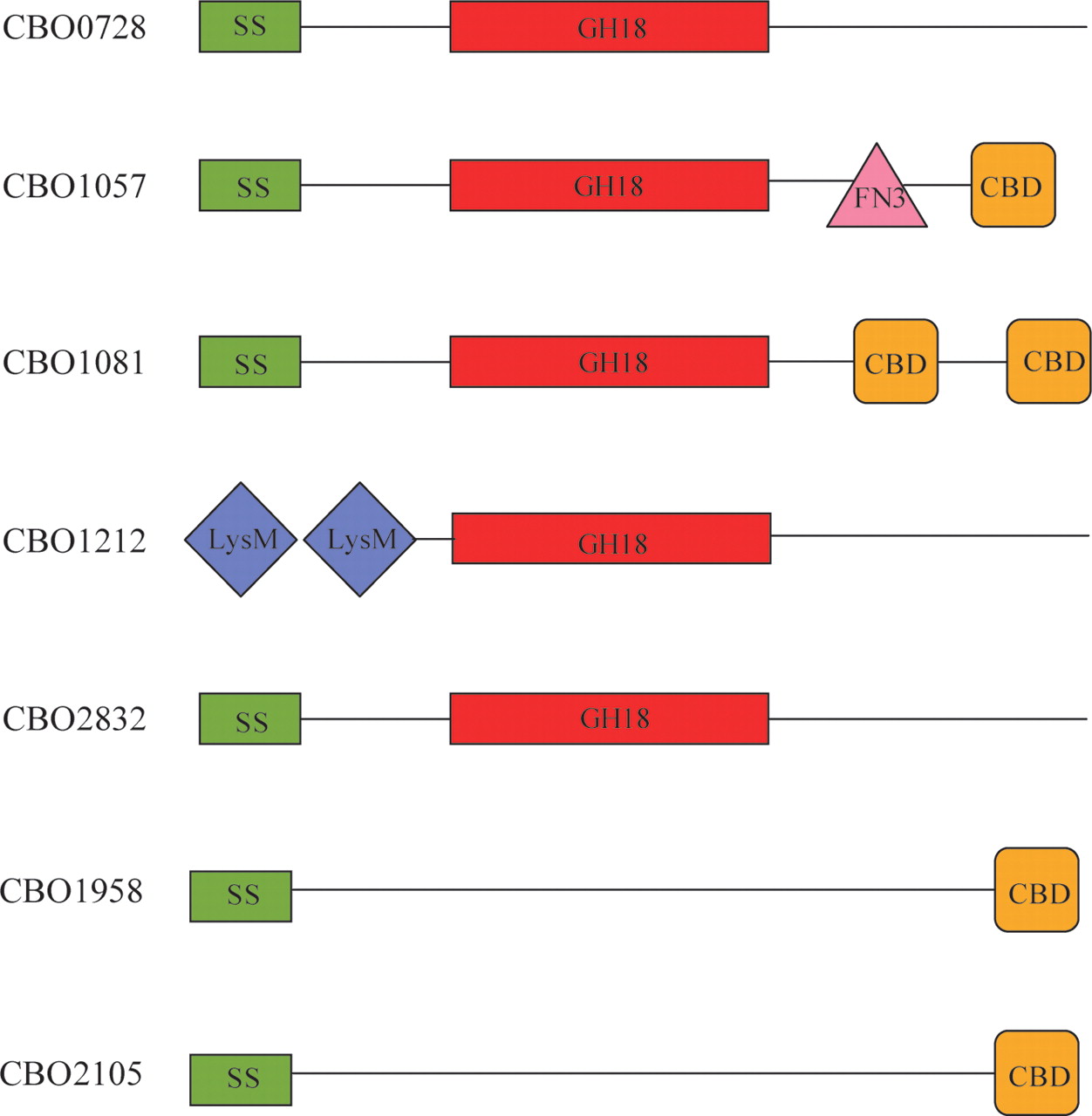 1082fig2