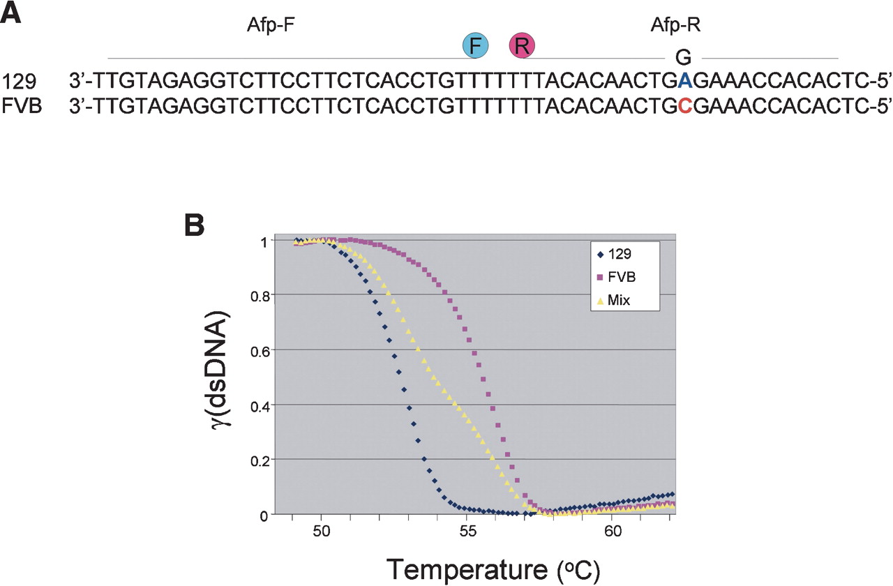1093fig1
