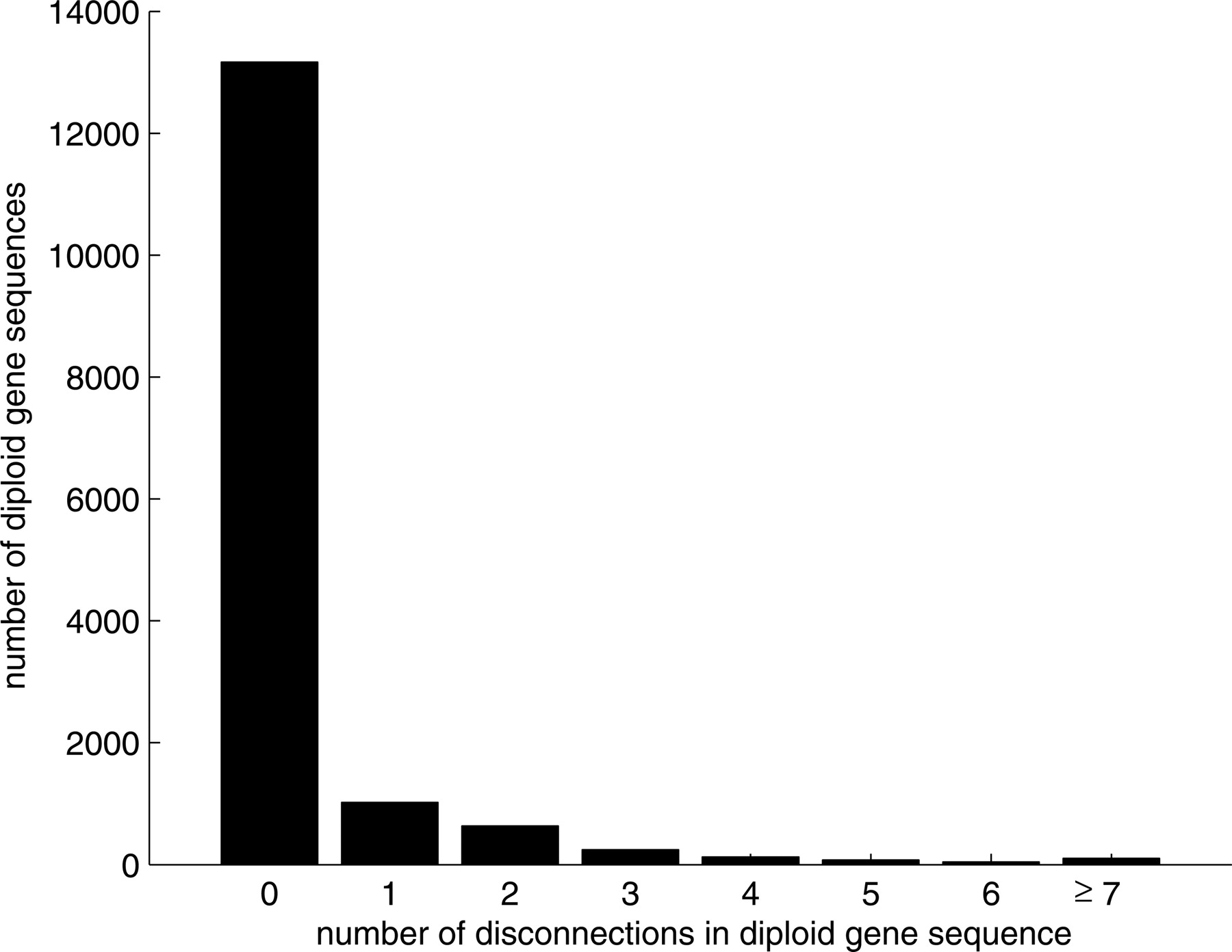 1101fig4