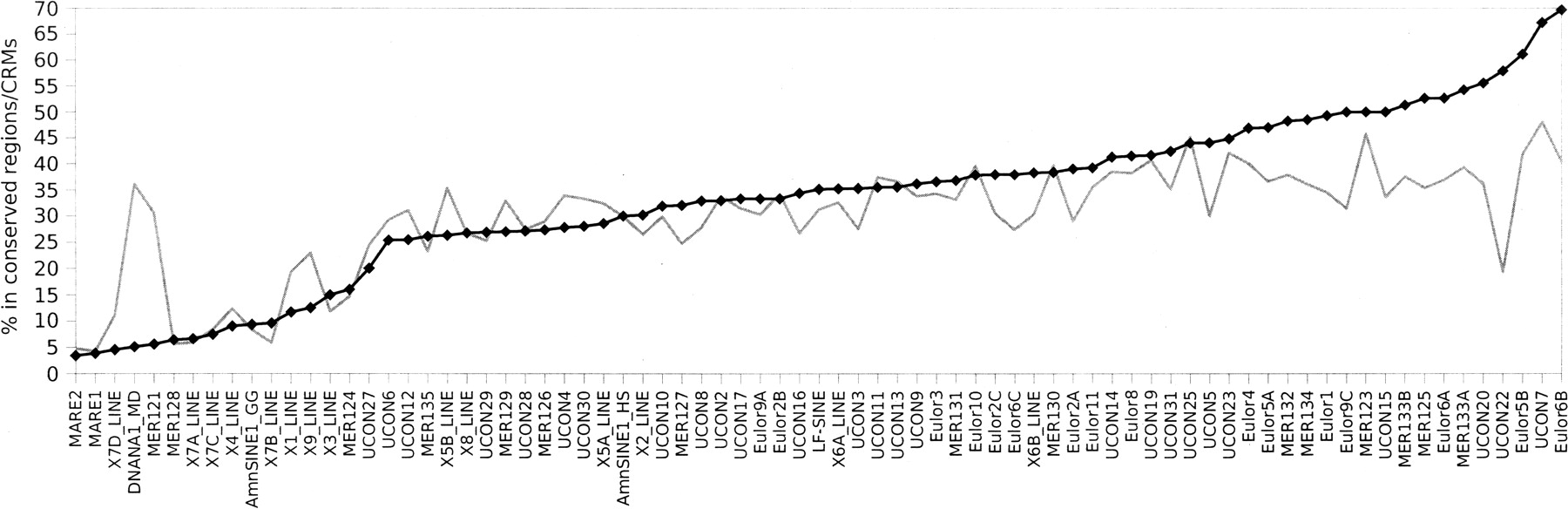 992fig6