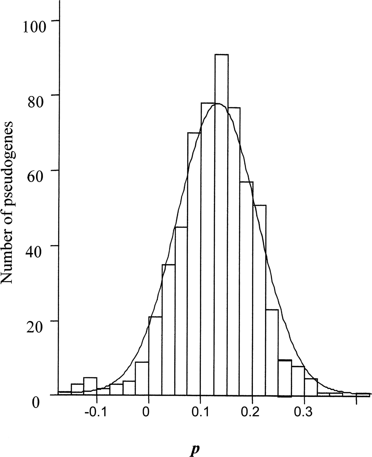1178fig4
