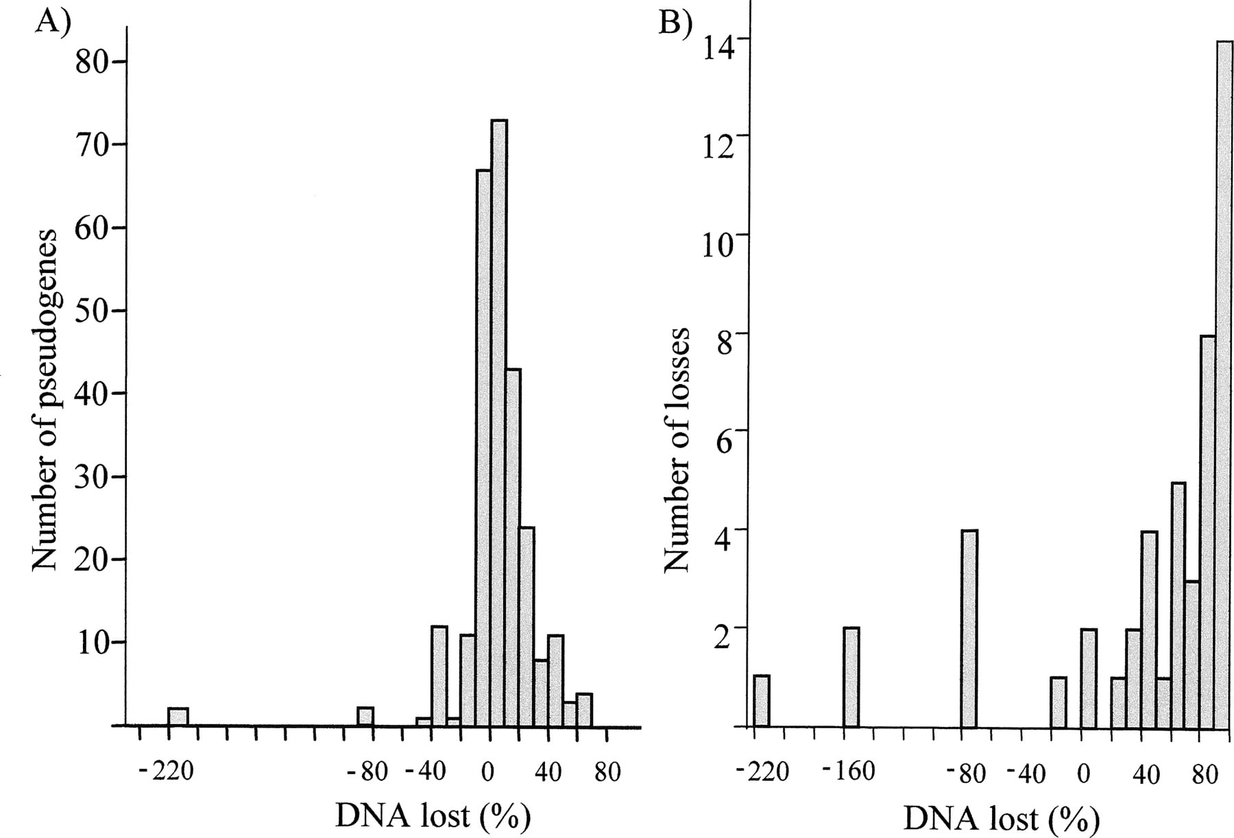 1178fig6
