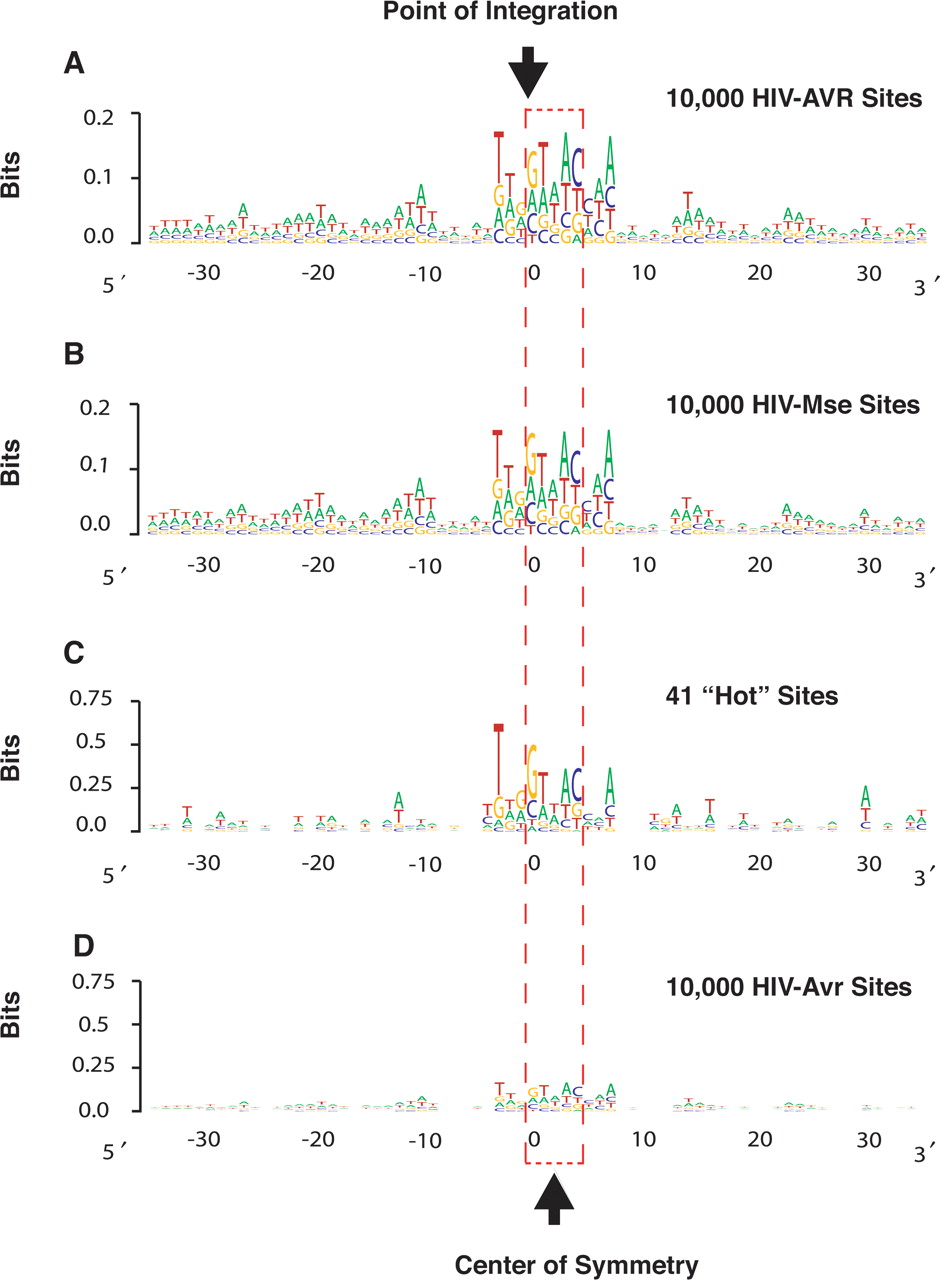 1186fig3