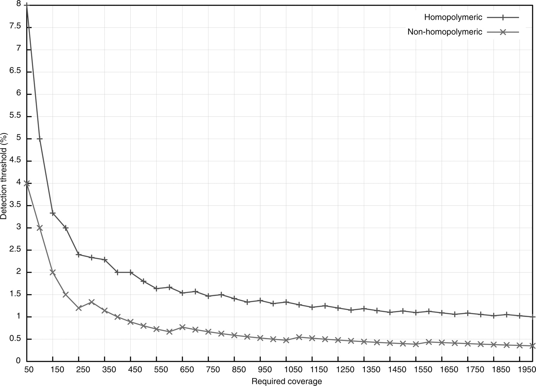 1195fig1
