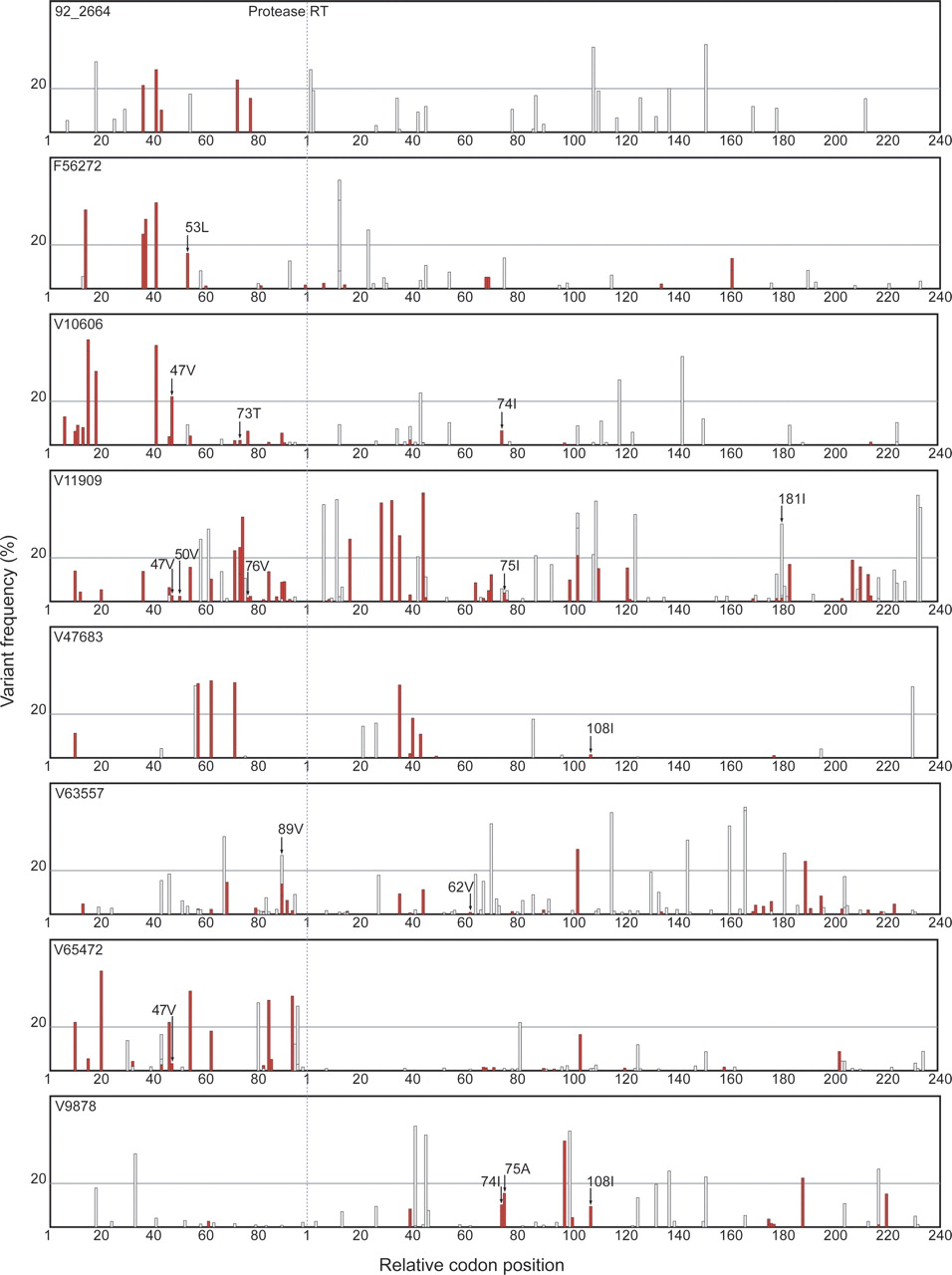 1195fig2