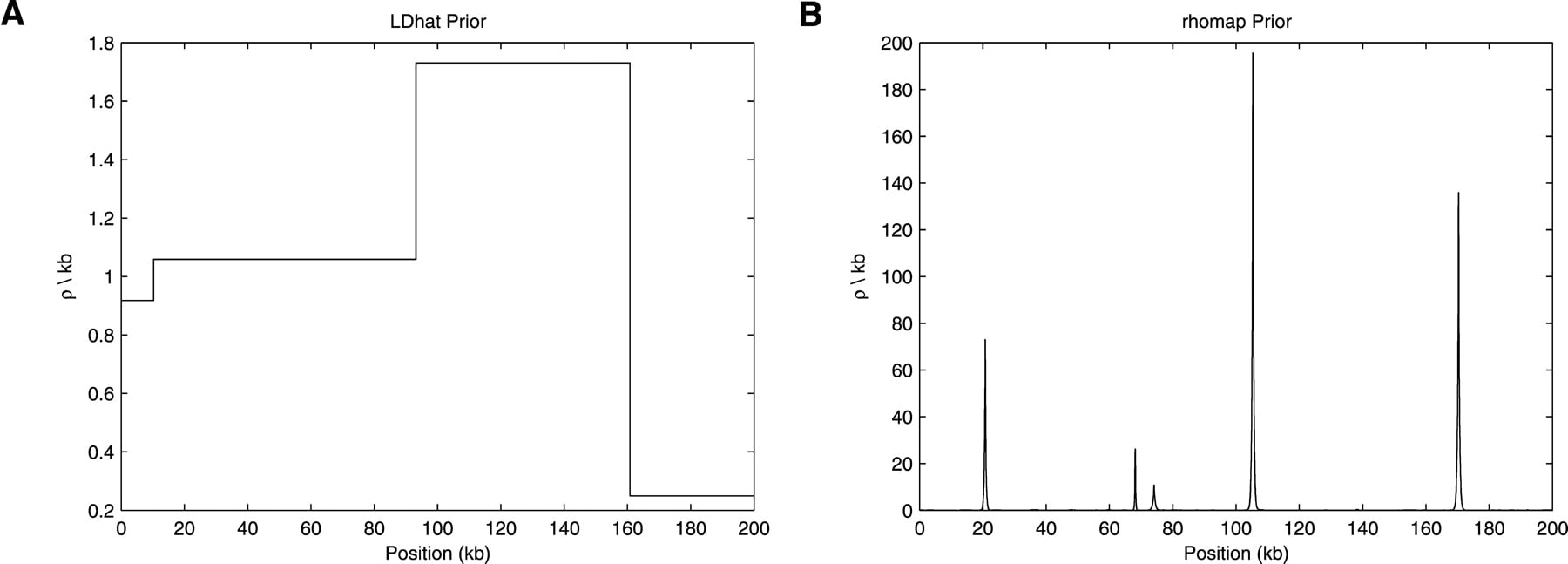 1219fig1