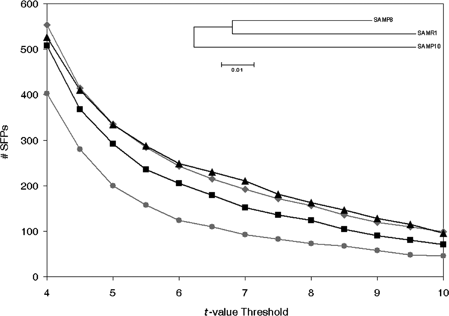 1228fig2
