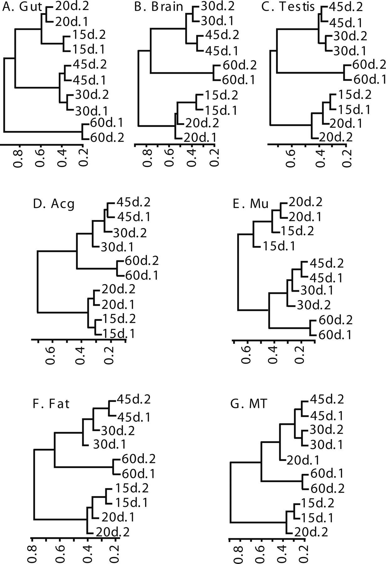 1236fig4