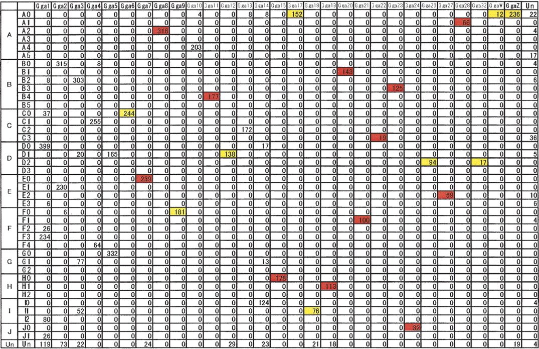 1254fig5