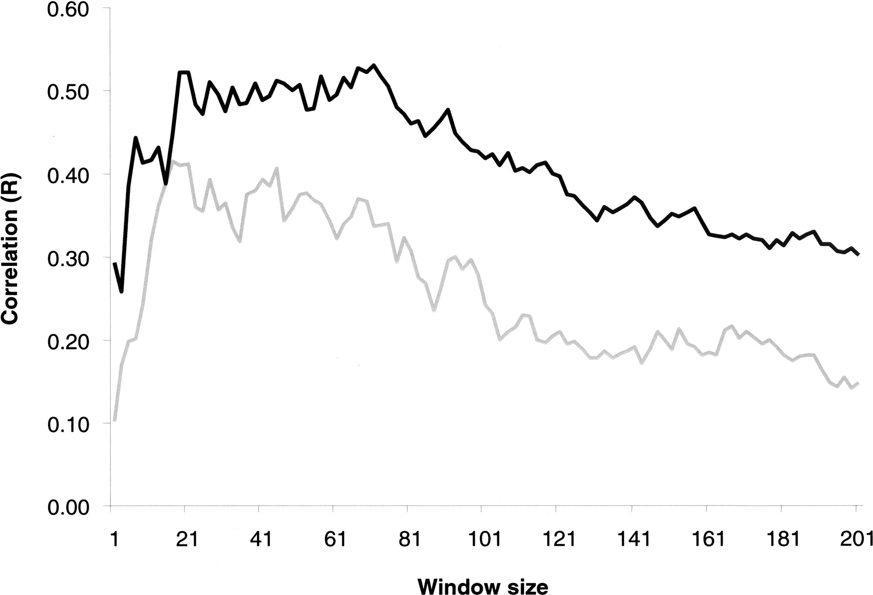 1286fig3