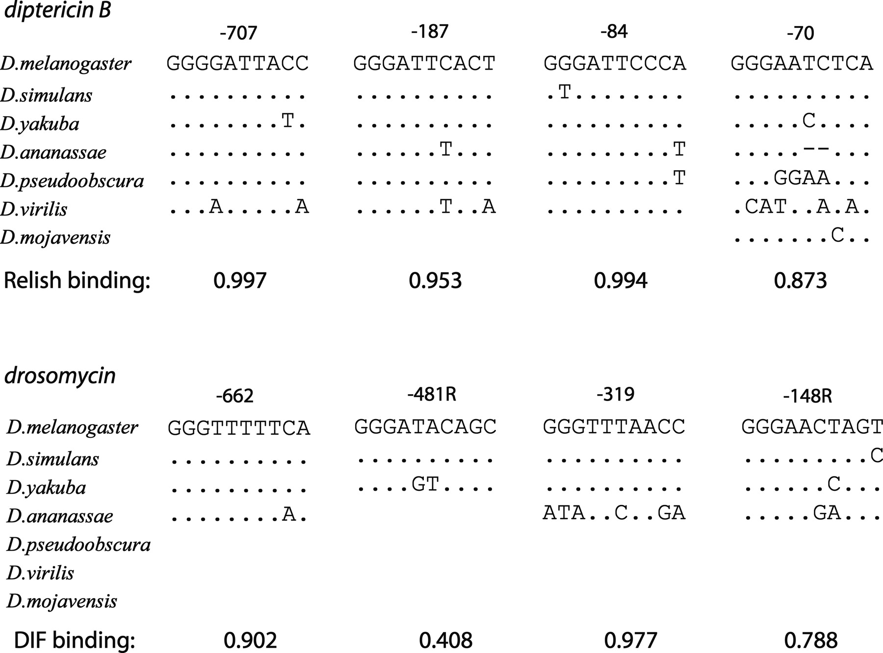 1327fig4