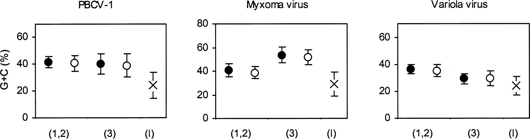 1353fig3