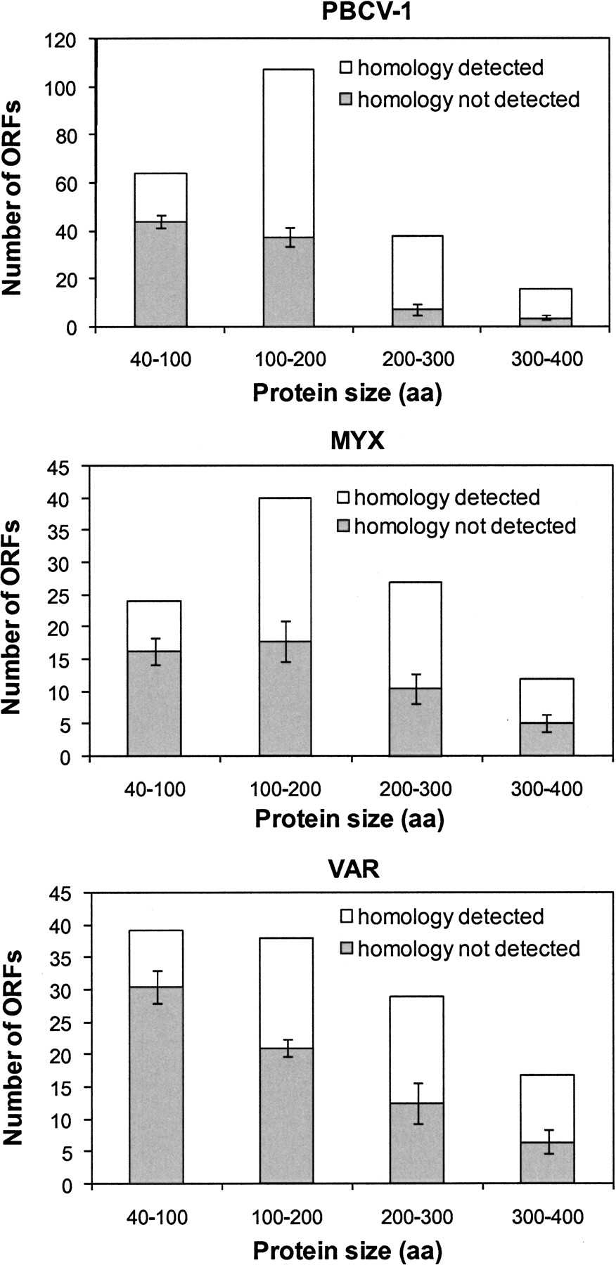 1353fig7