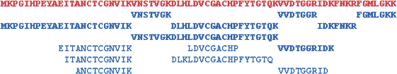 1362fig1