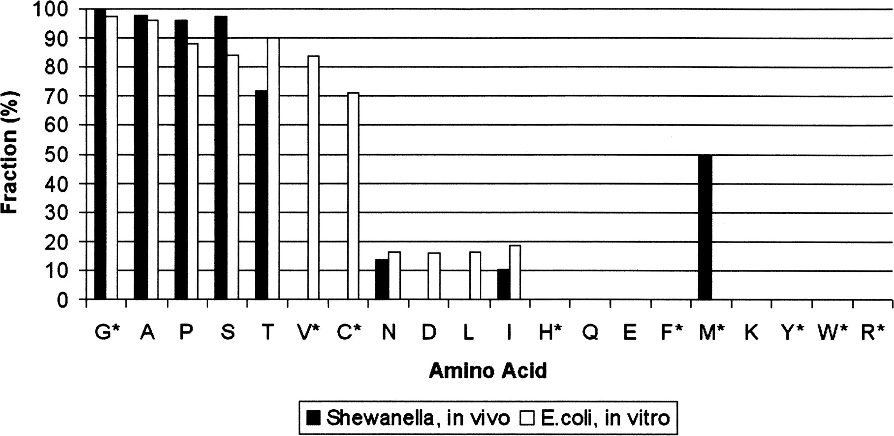 1362fig10