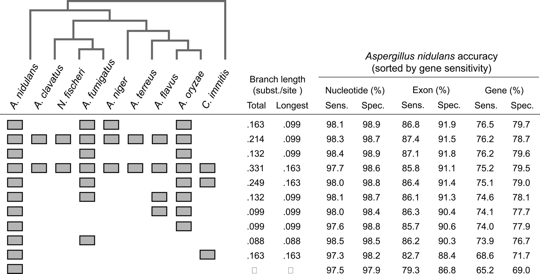 1389fig2
