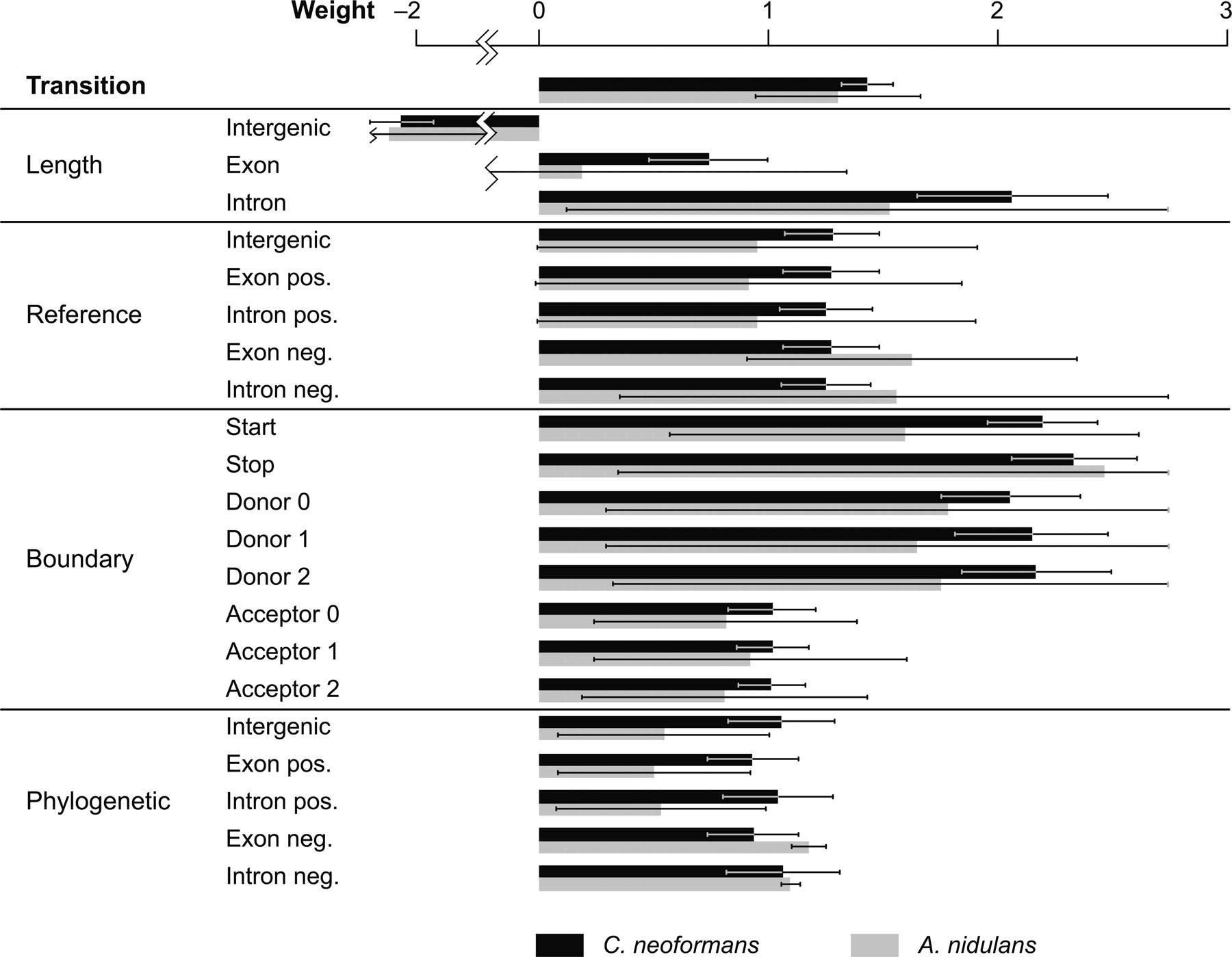 1389fig3