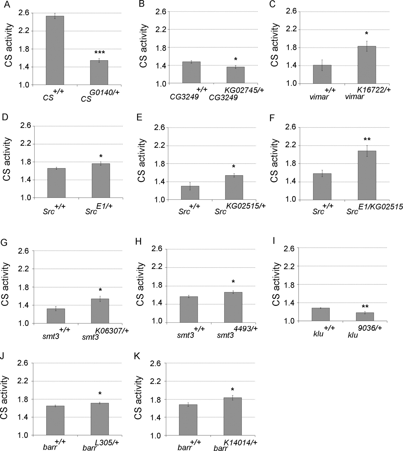 123fig4
