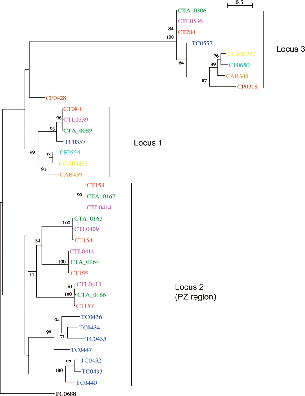 161fig4