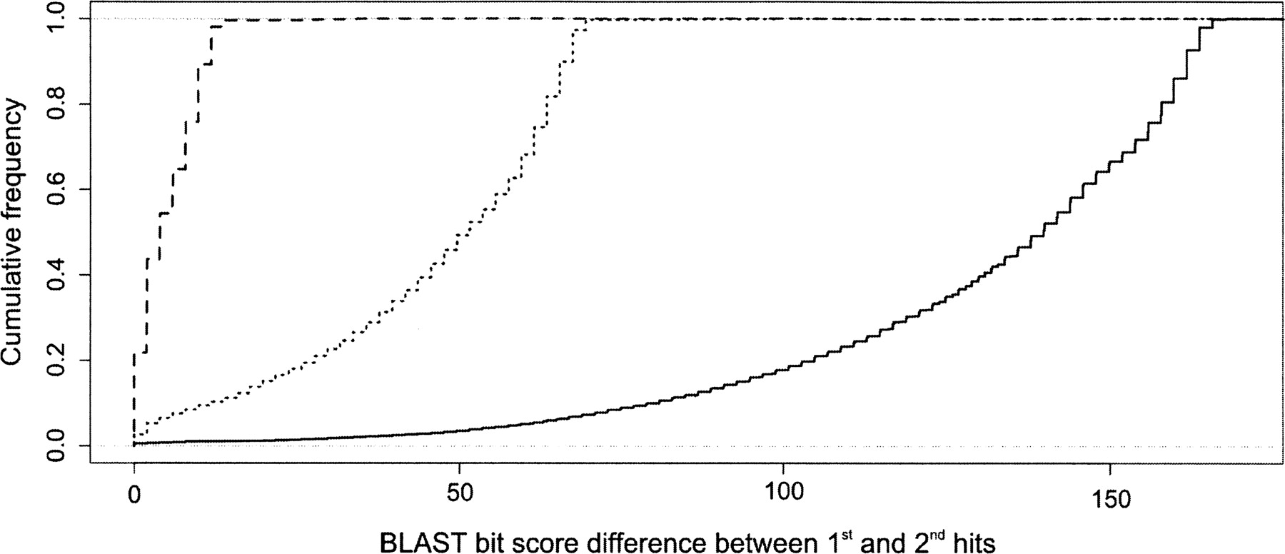 172fig4