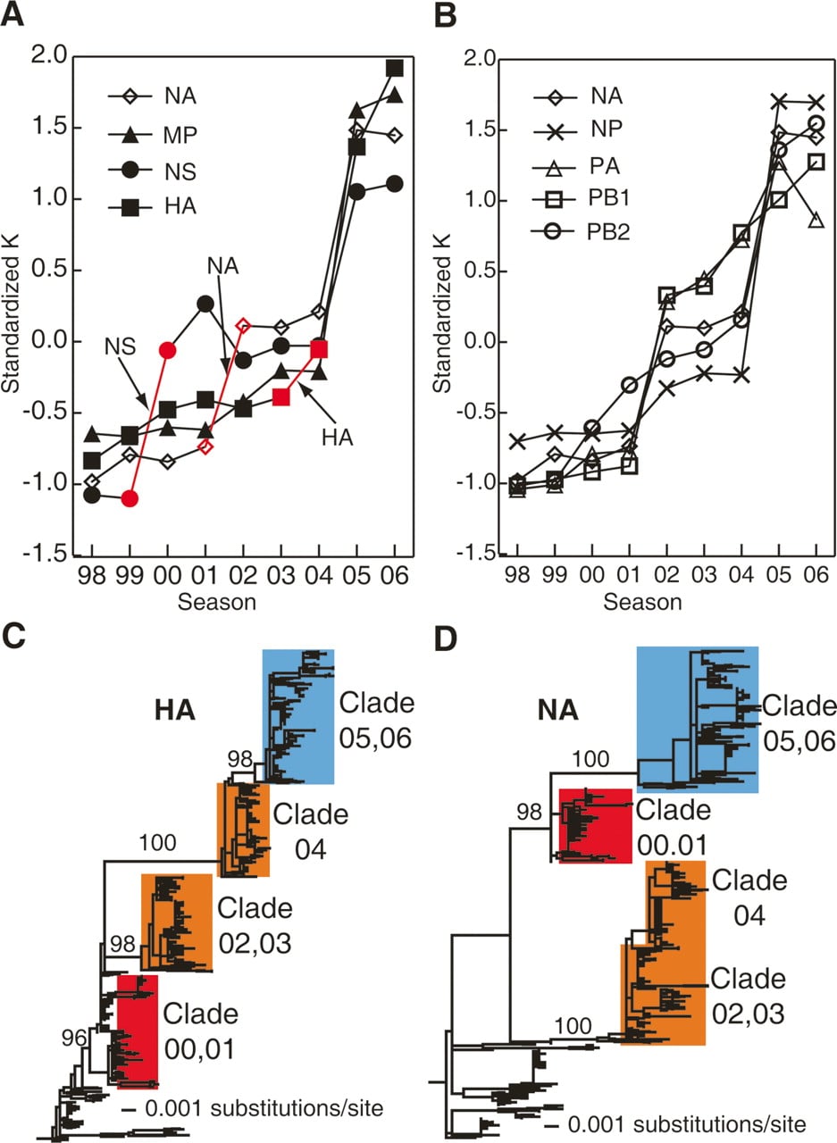 178fig3