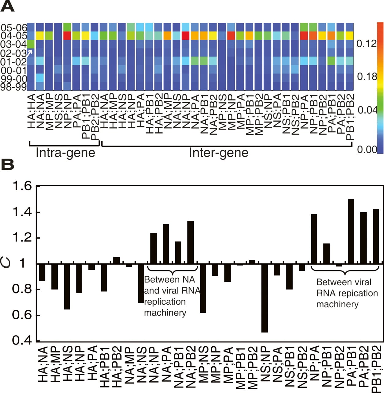 178fig4