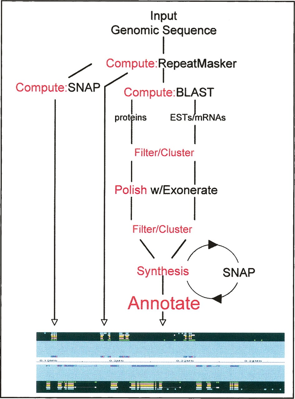 188fig2