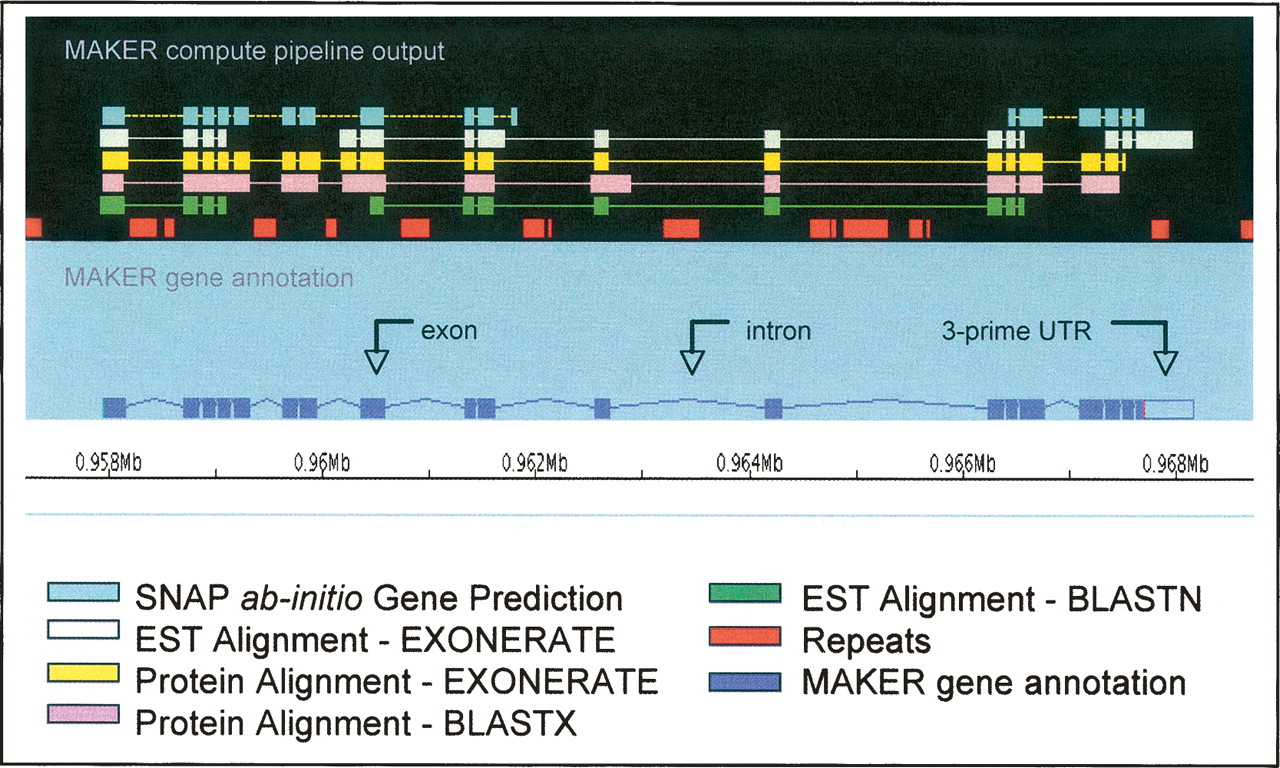 188fig3