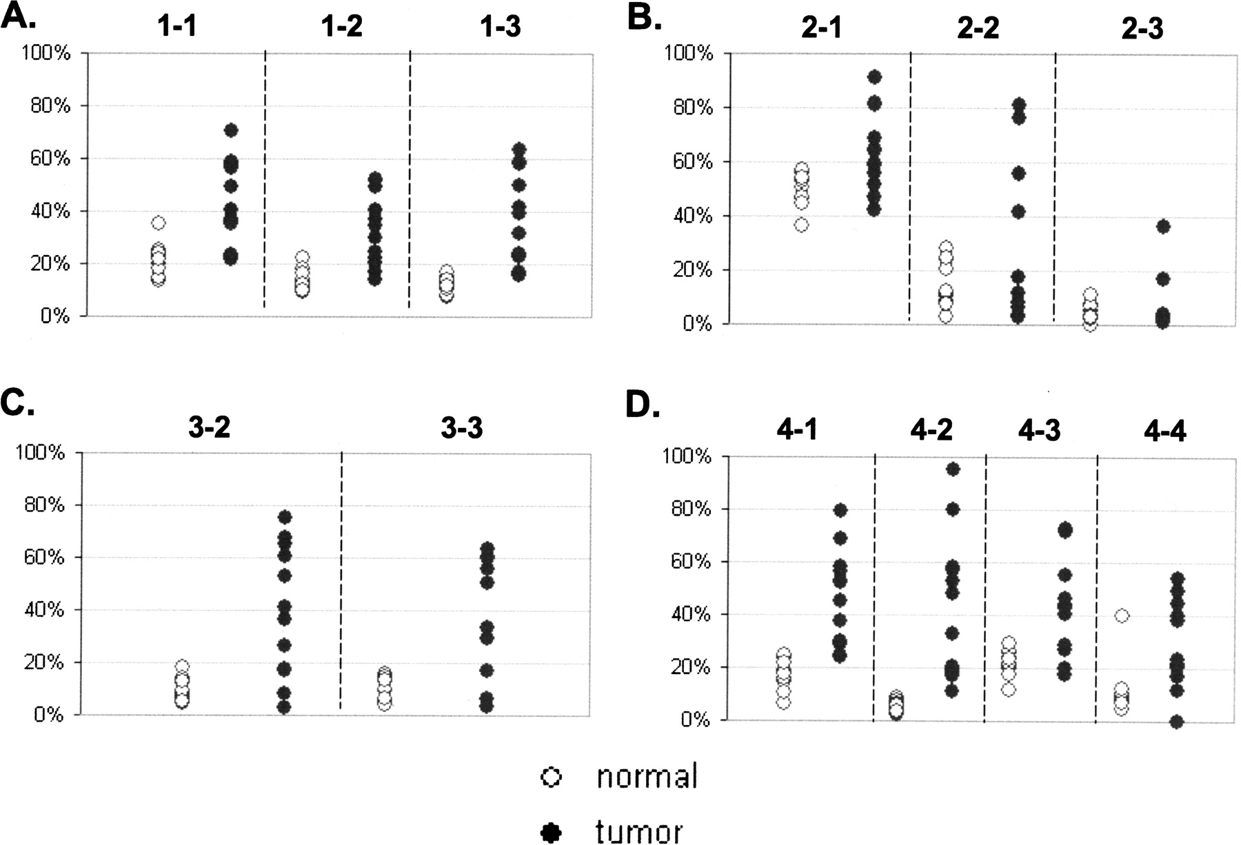 19fig3