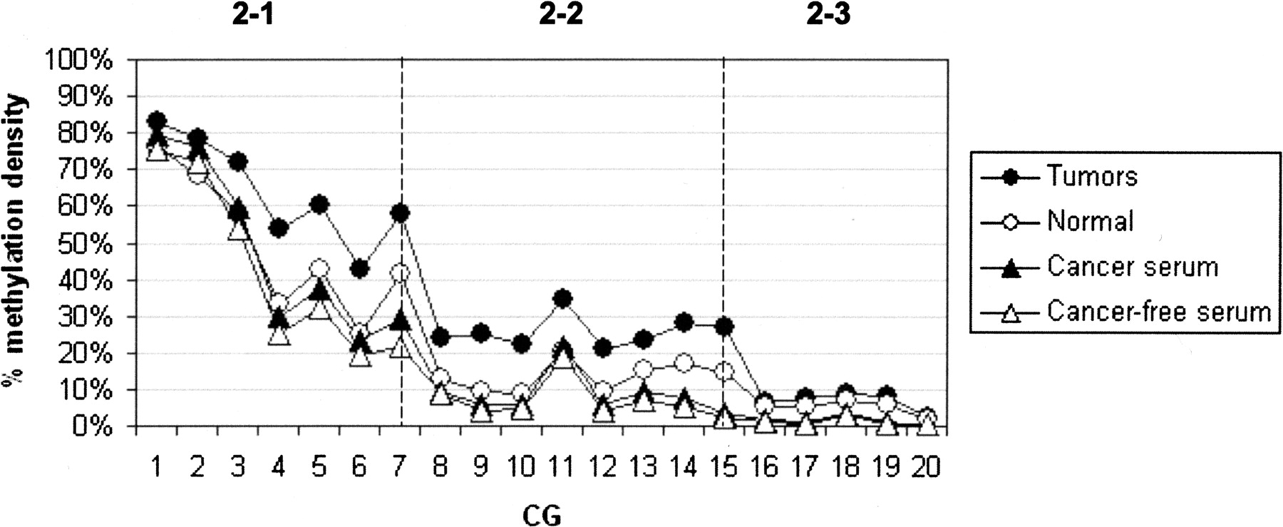 19fig5