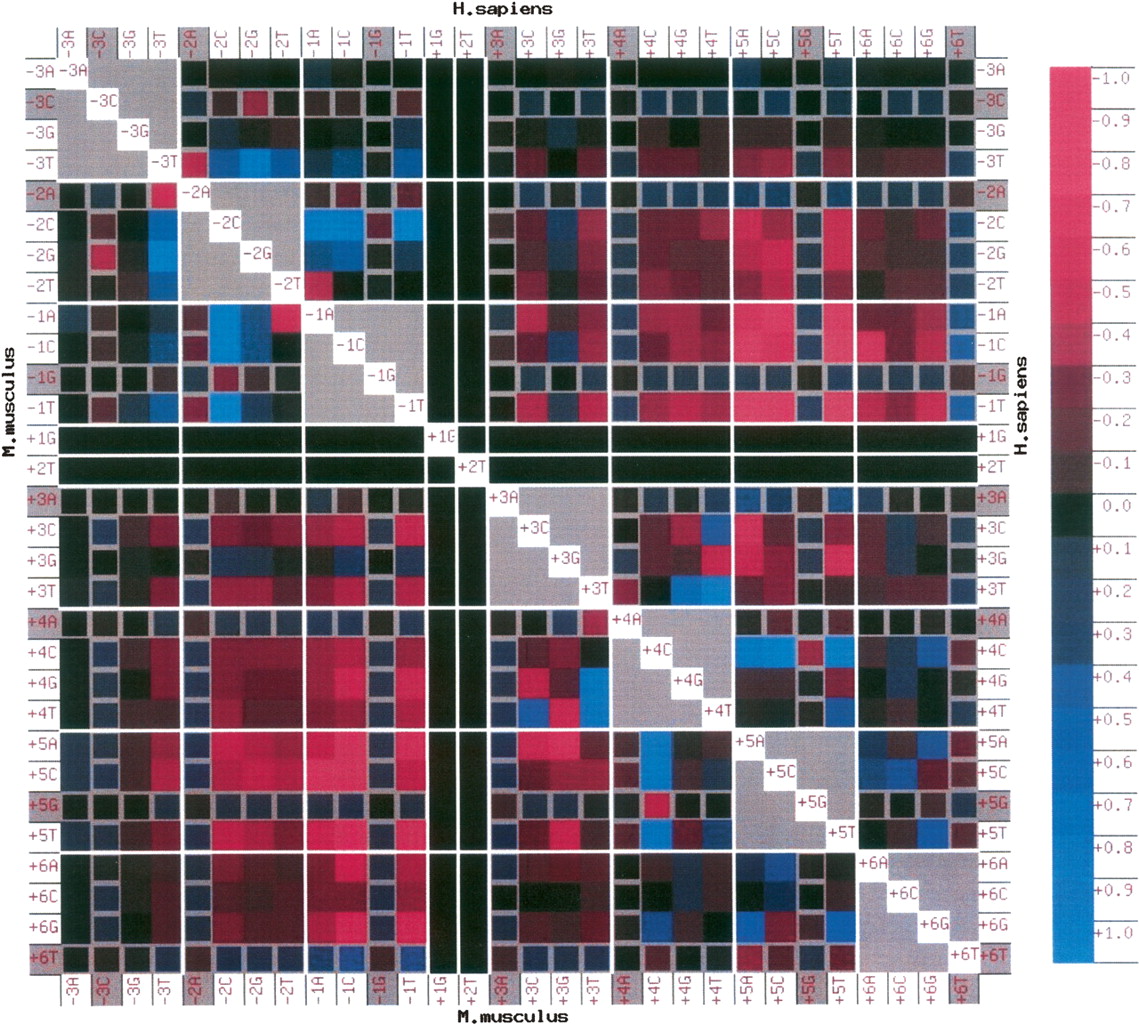 77fig2