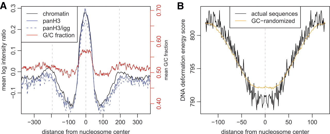 1554fig3
