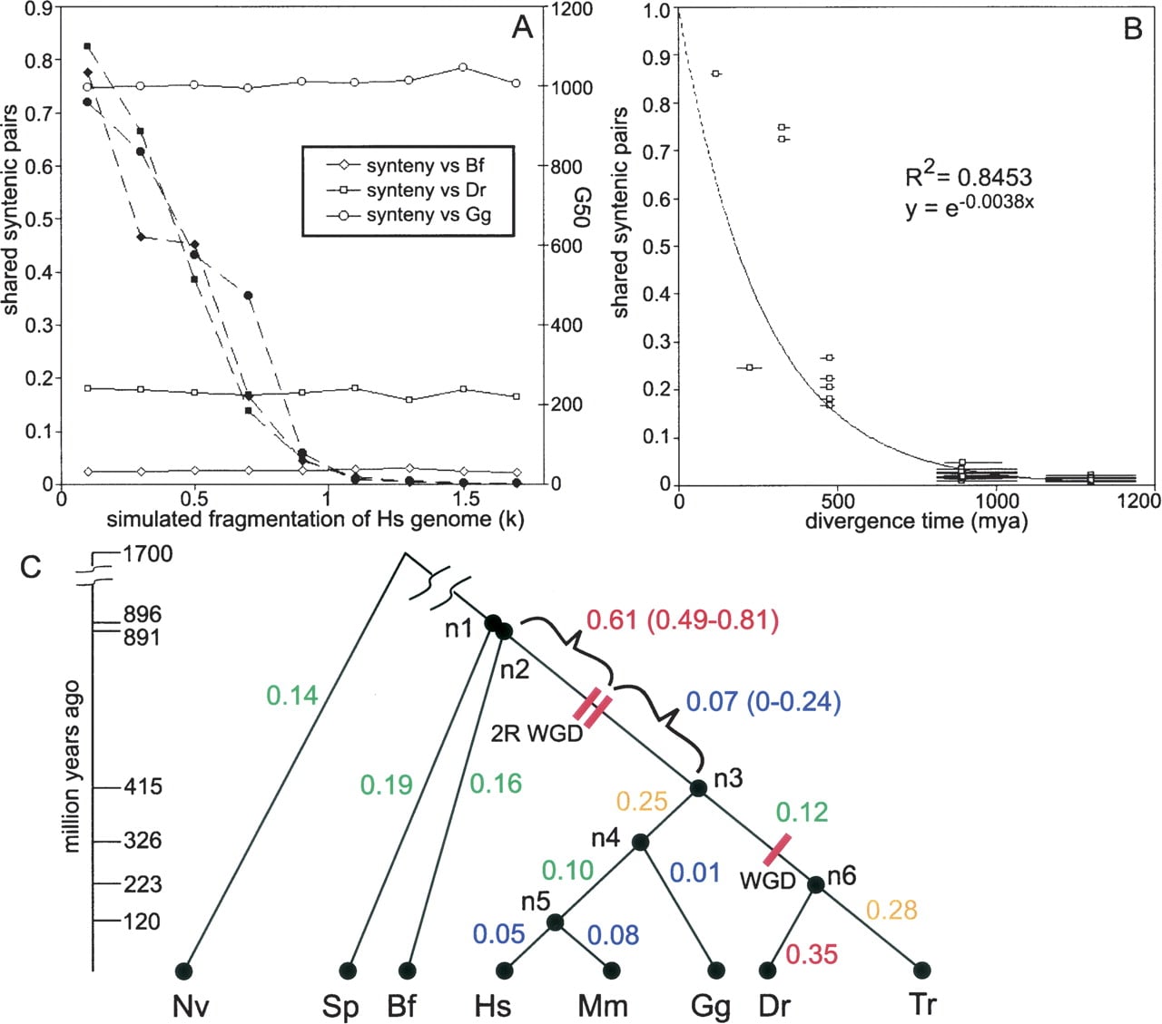 1582fig4
