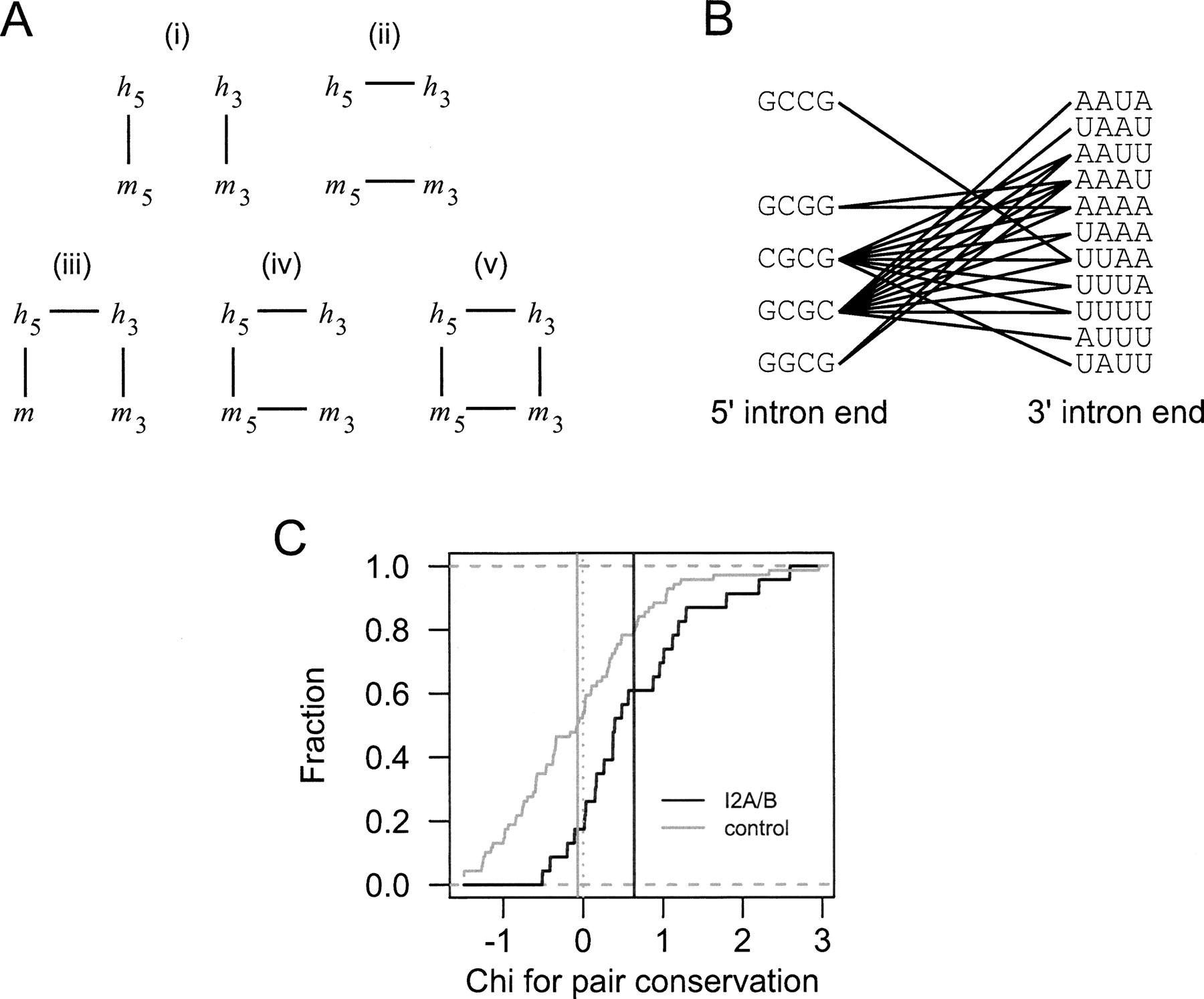 1643fig3