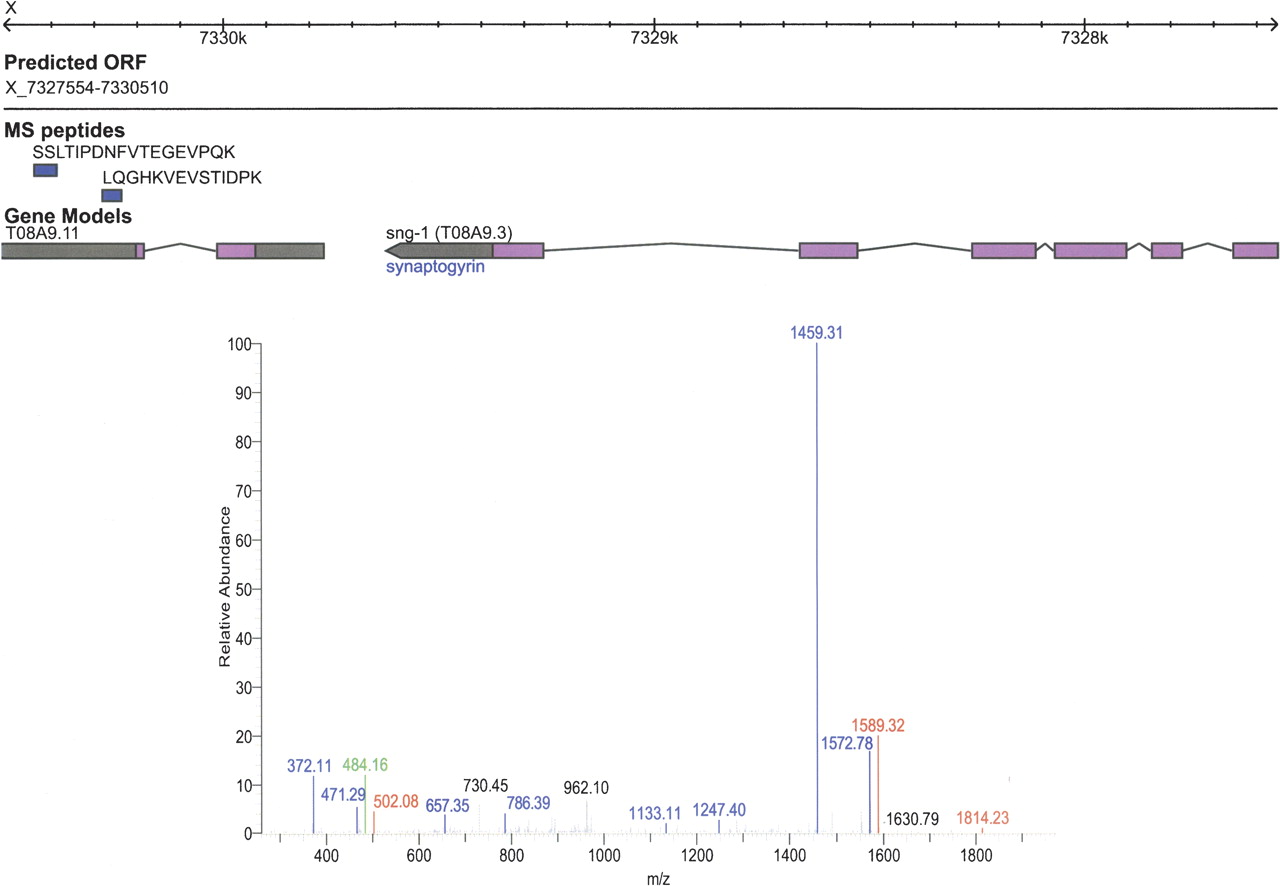 1660fig6