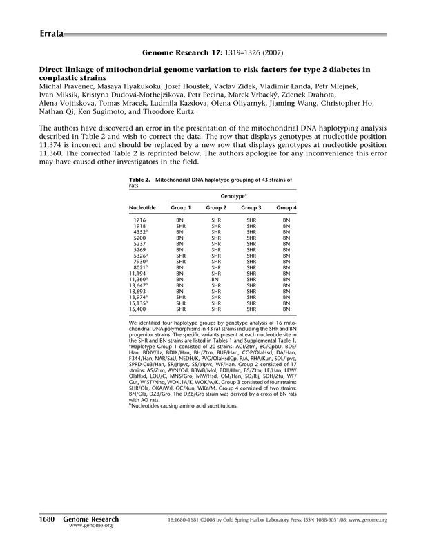 First page of pdf