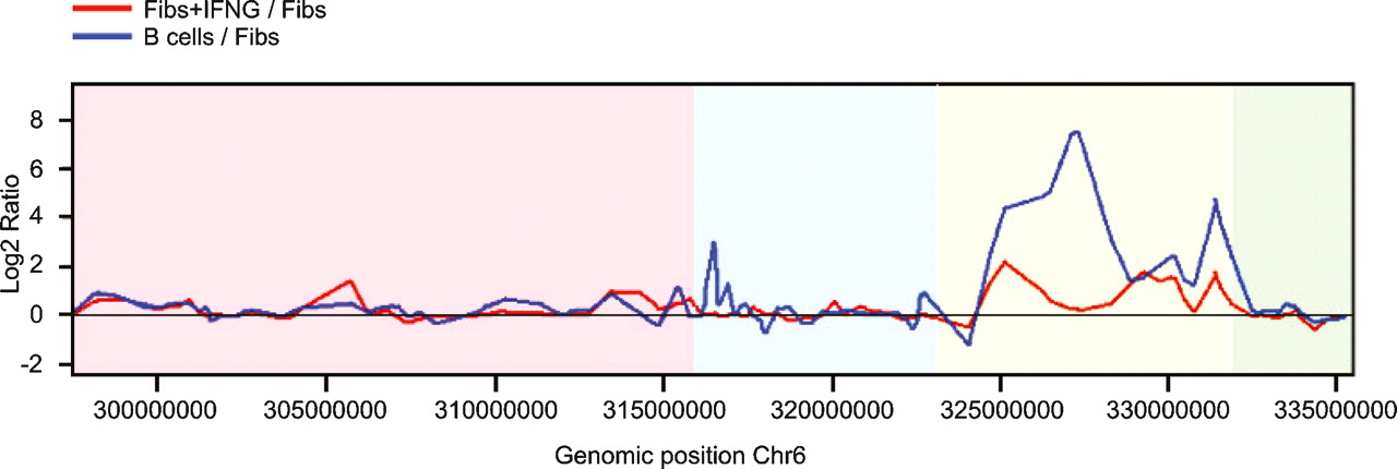 1778fig4