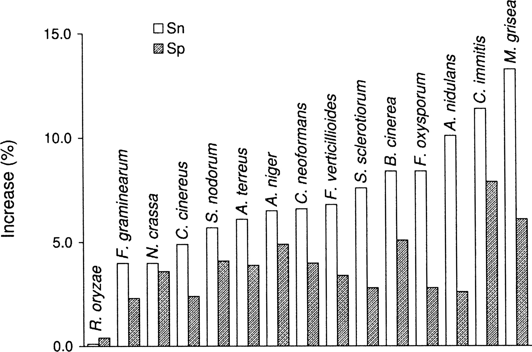 1979fig4