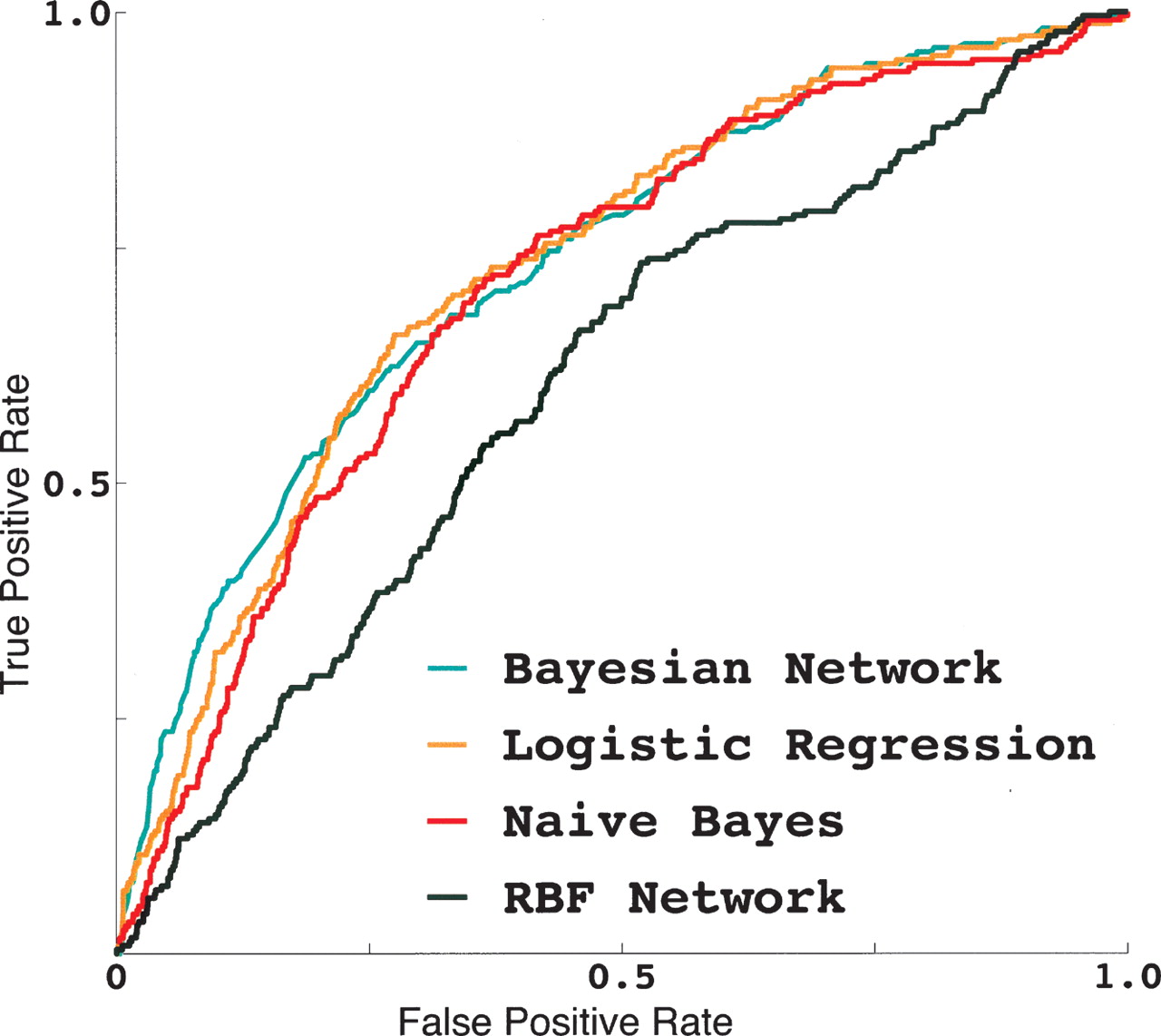 206fig4