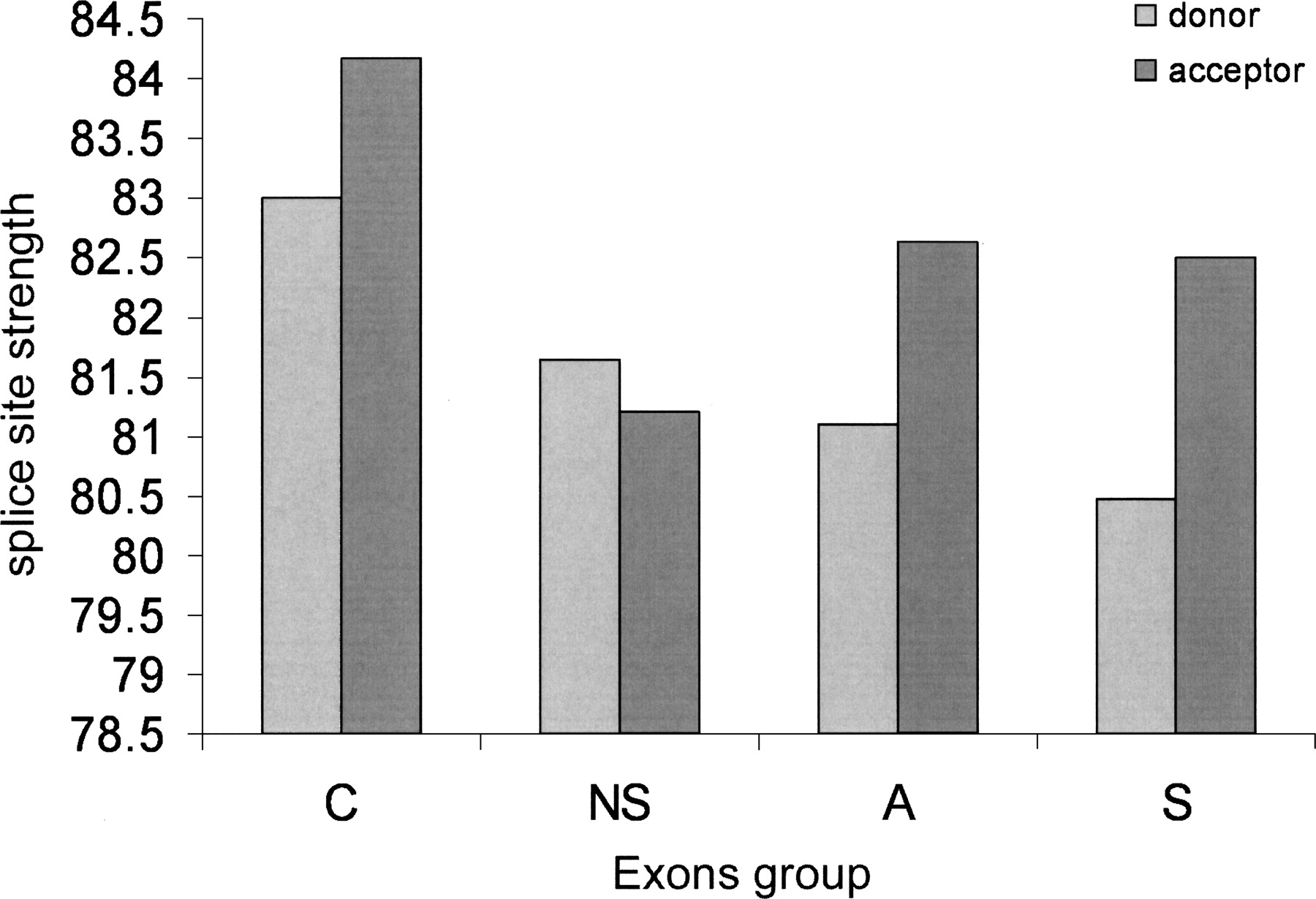 214fig2