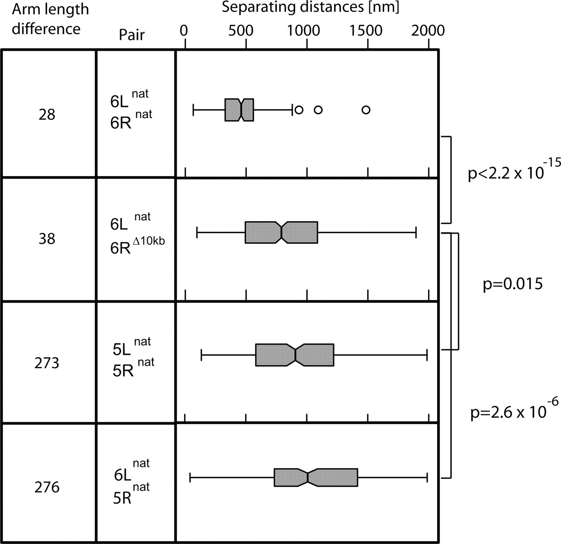 261fig4