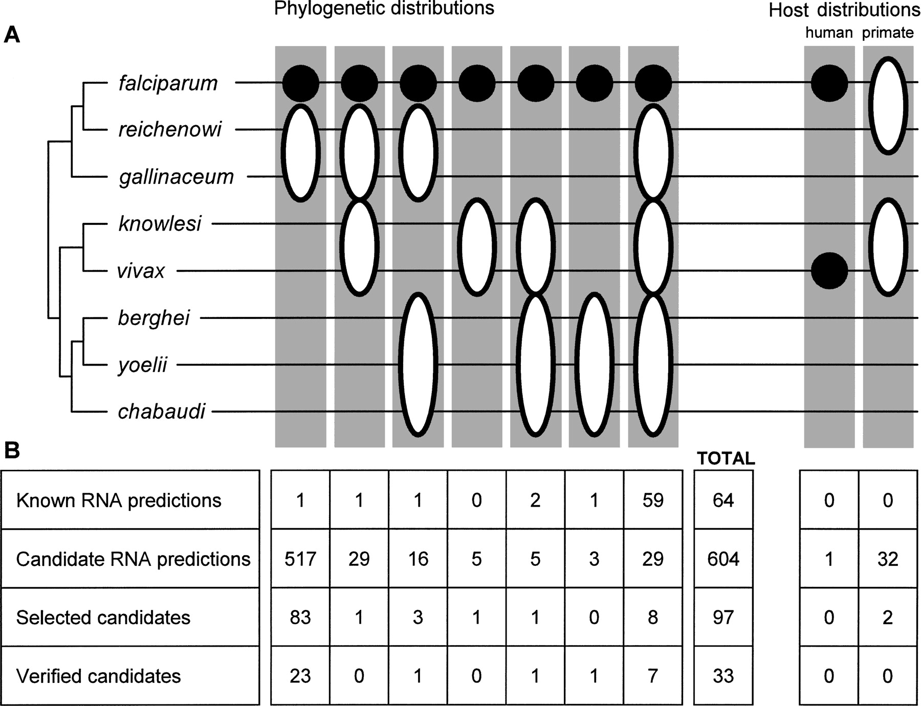 281fig2