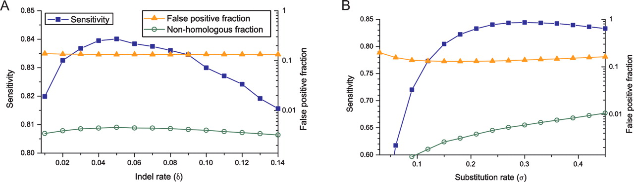 298fig4