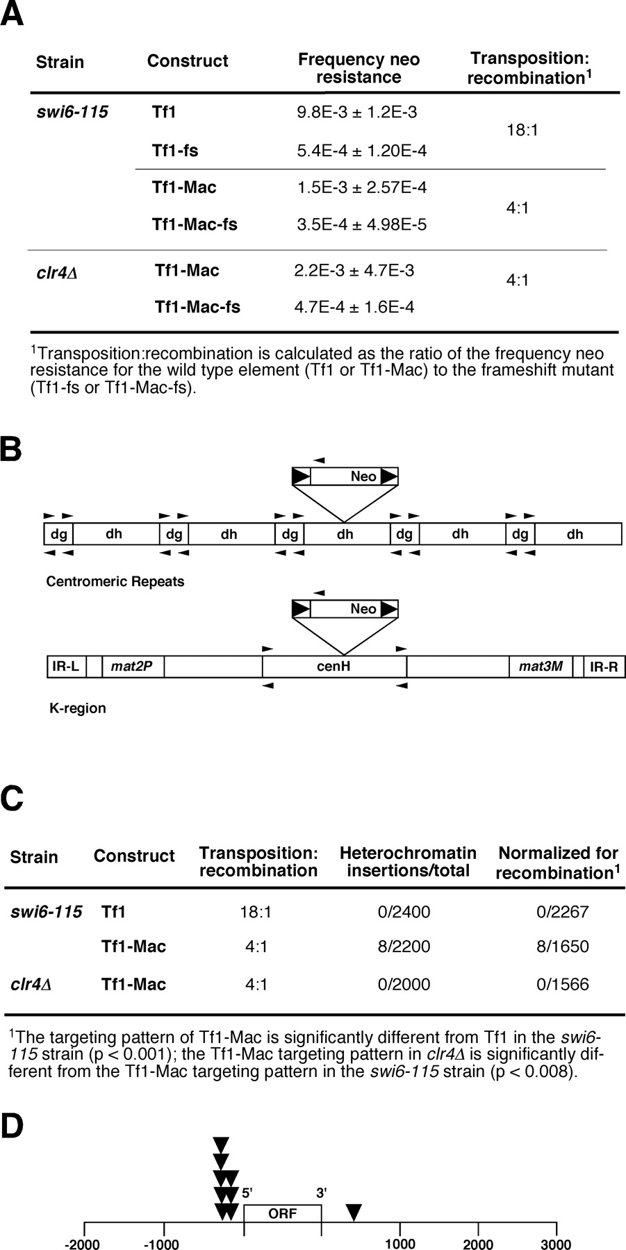 359fig4