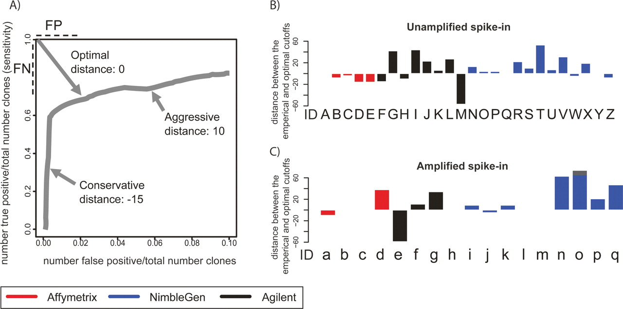 393fig4