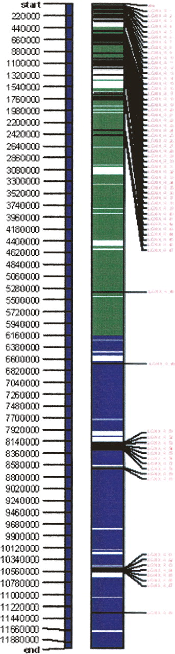 422fig2