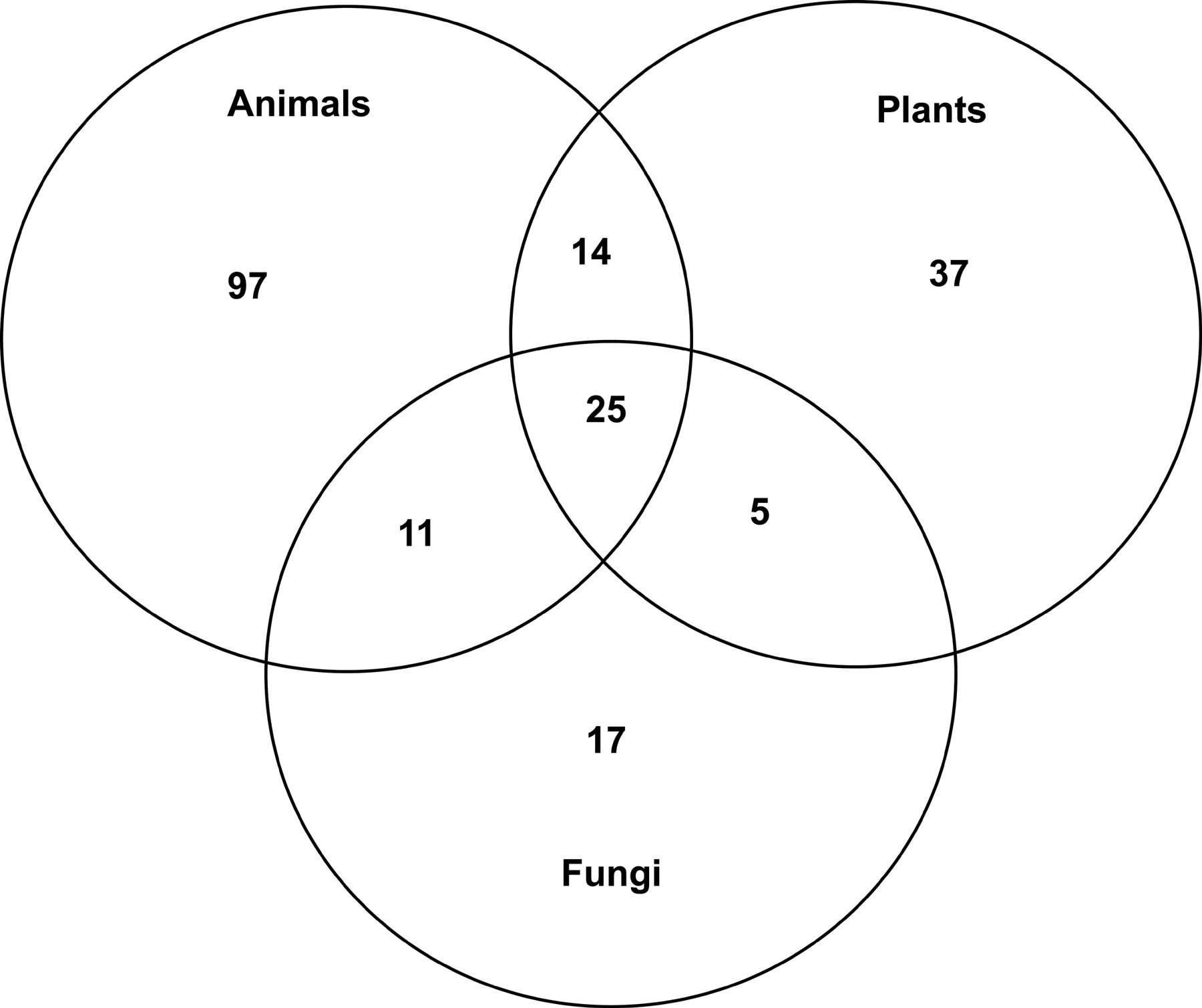 449fig4