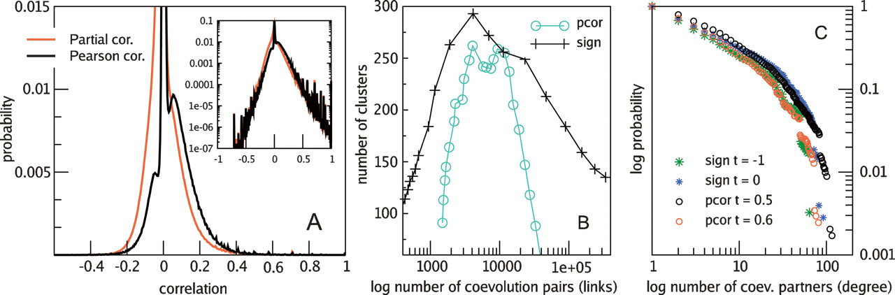 462fig1
