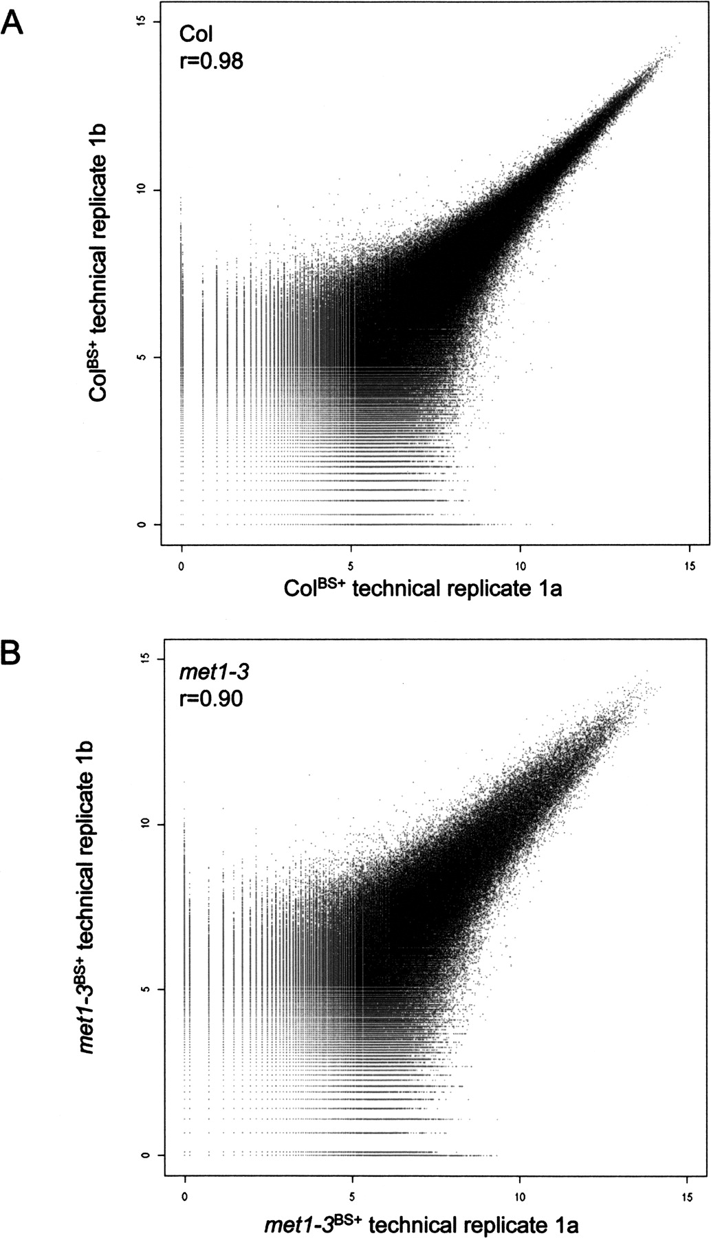 469fig2